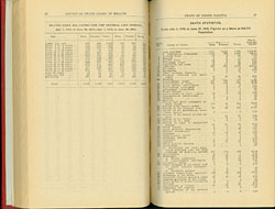 state board of health report 1920